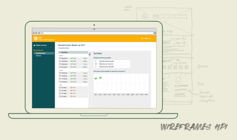 Wireframes de l'ergonomie de l'application V2