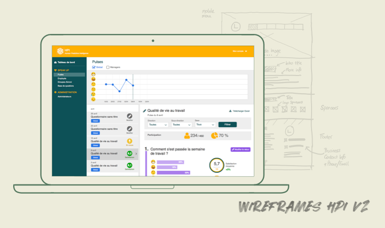 Wireframes de l'ergonomie de l'application
